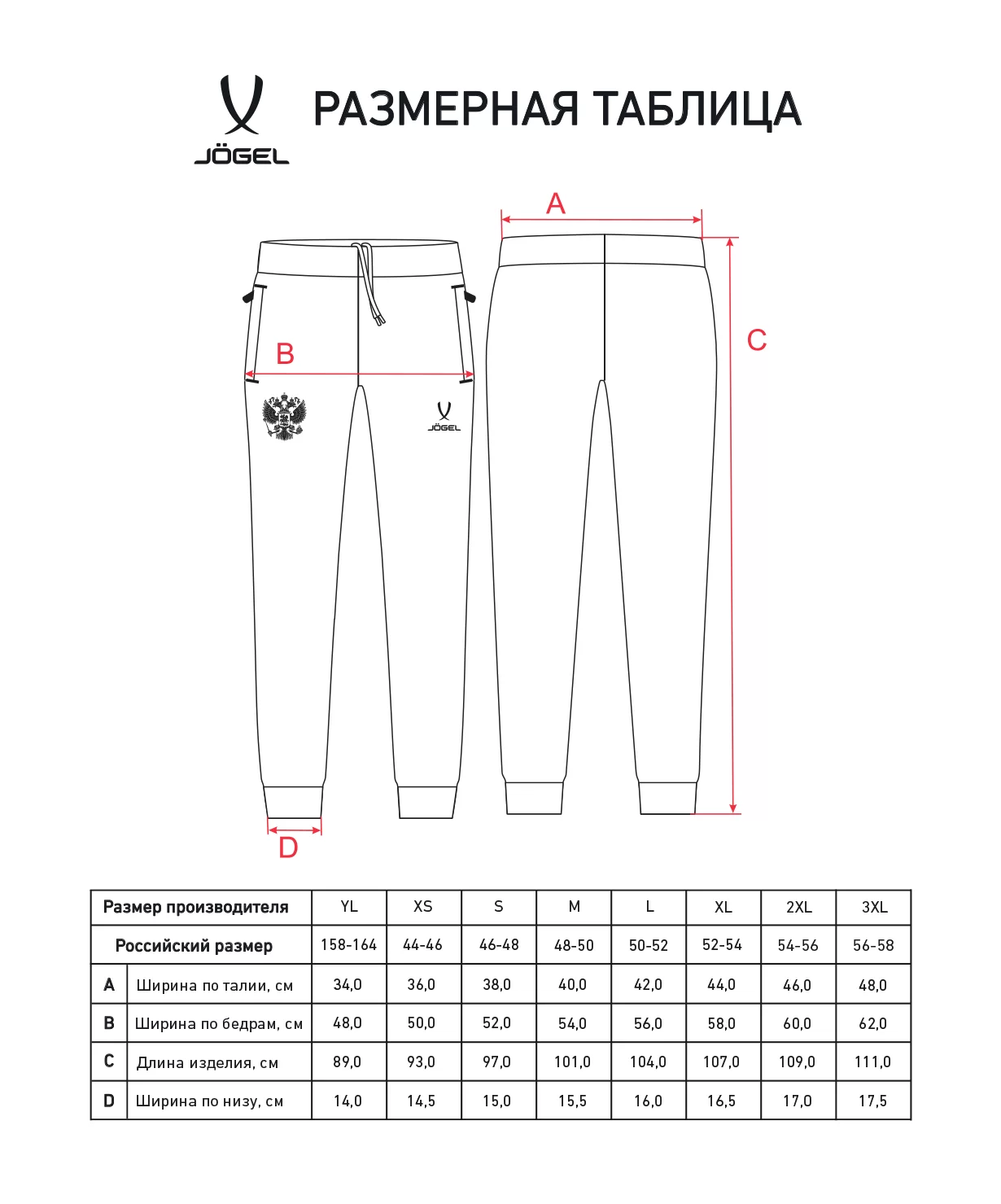 Реальное фото Брюки NATIONAL Cotton Pants, темно-синий Jögel от магазина Спортев