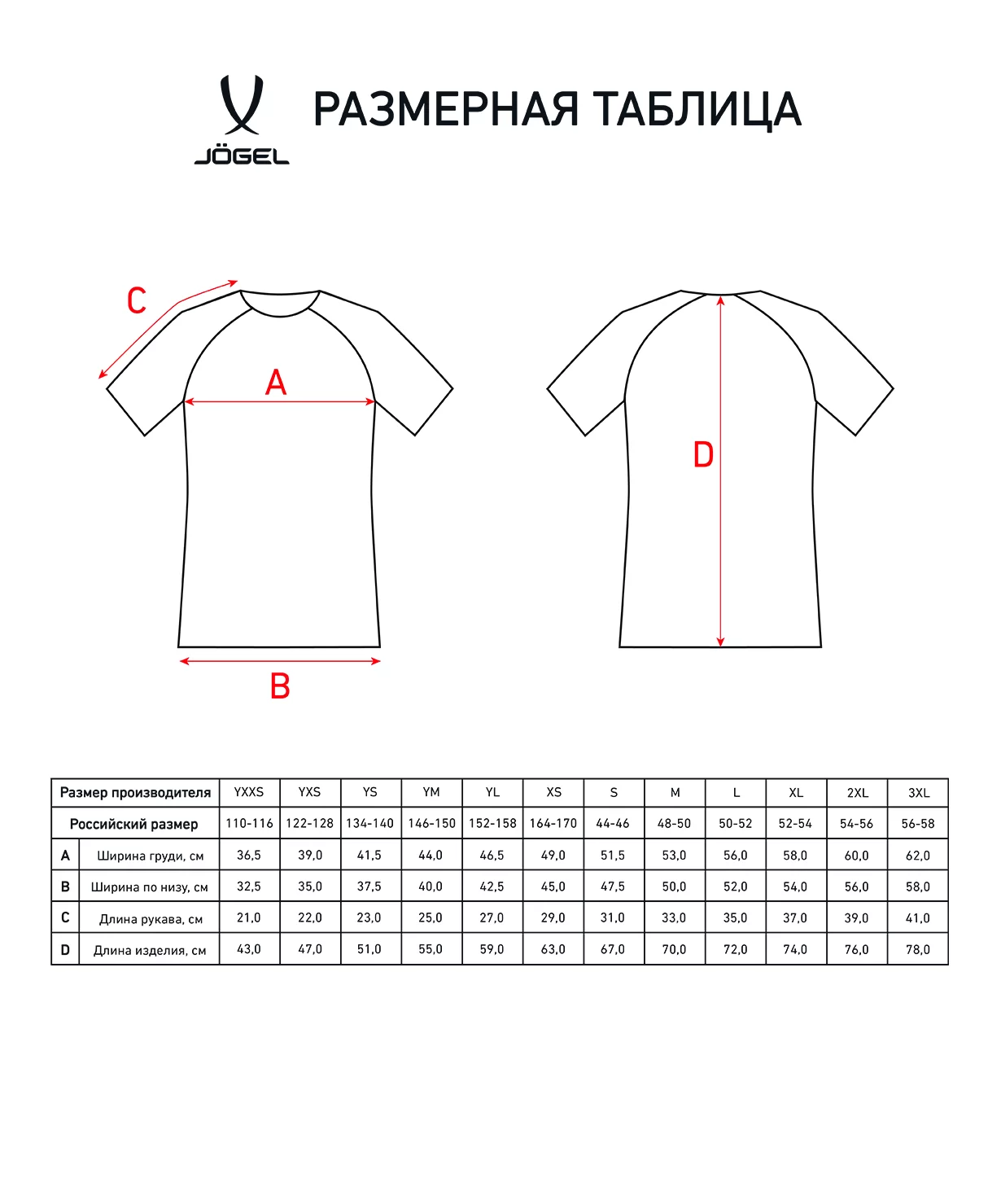 Реальное фото Футболка игровая JÖGEL CAMP Reglan Jersey, белый/темно-синий, детский от магазина Спортев