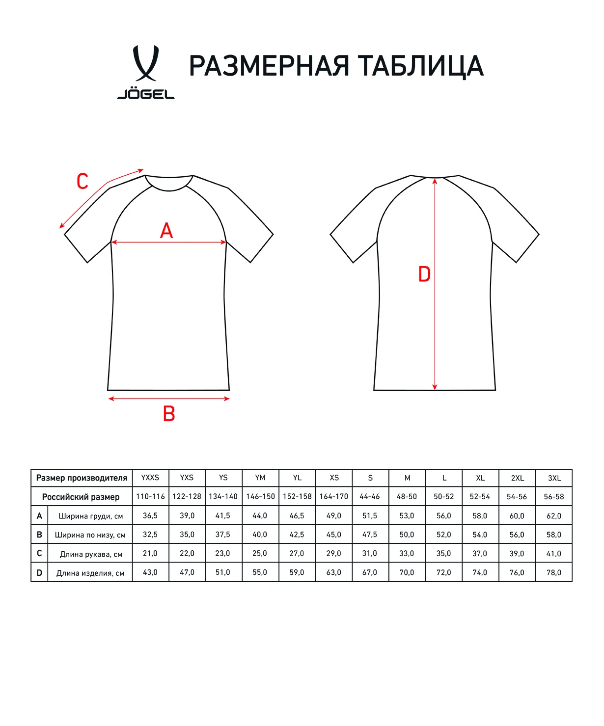 Реальное фото Футболка игровая CAMP Reglan Jersey, розовый JÖGEL от магазина Спортев
