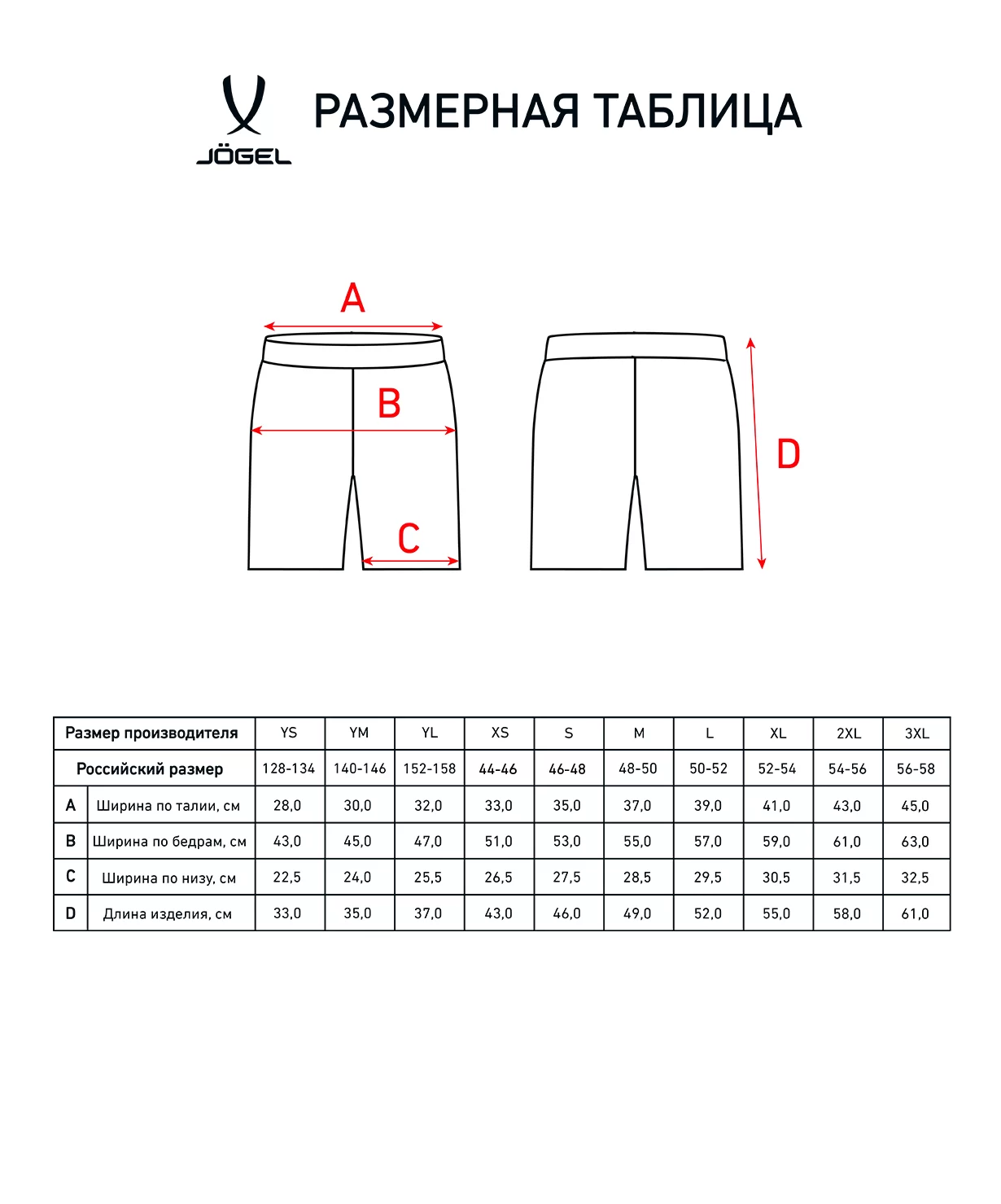 Реальное фото Шорты игровые DIVISION PerFormDRY Union Shorts, синий/темно-синий/белый, детский Jögel от магазина Спортев