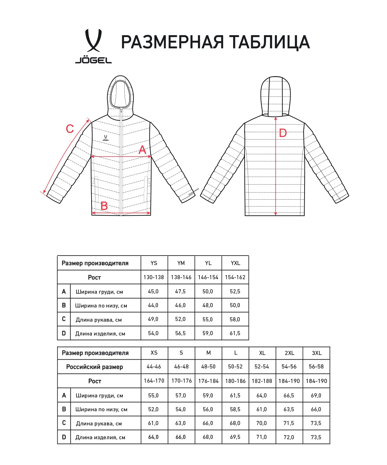 Реальное фото Куртка утепленная ESSENTIAL PerFormPROOF Light Padded Jacket, черный Jögel от магазина Спортев