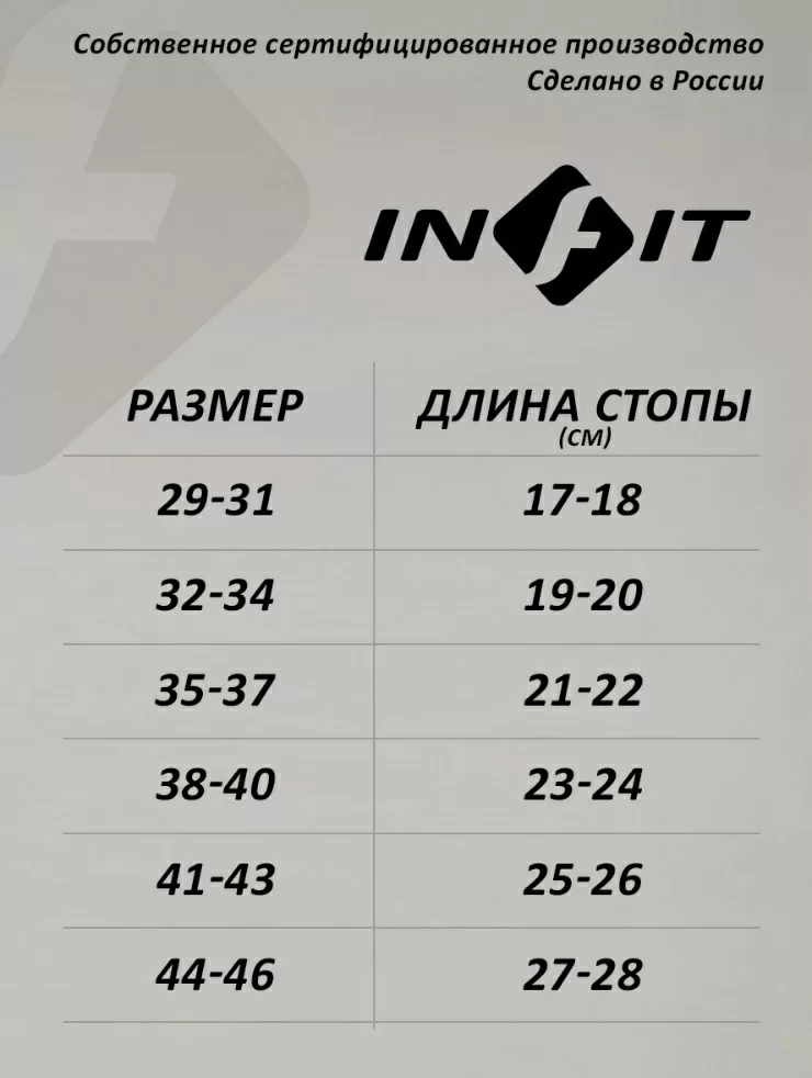 Реальное фото Гетры IN FIT желтый от магазина Спортев