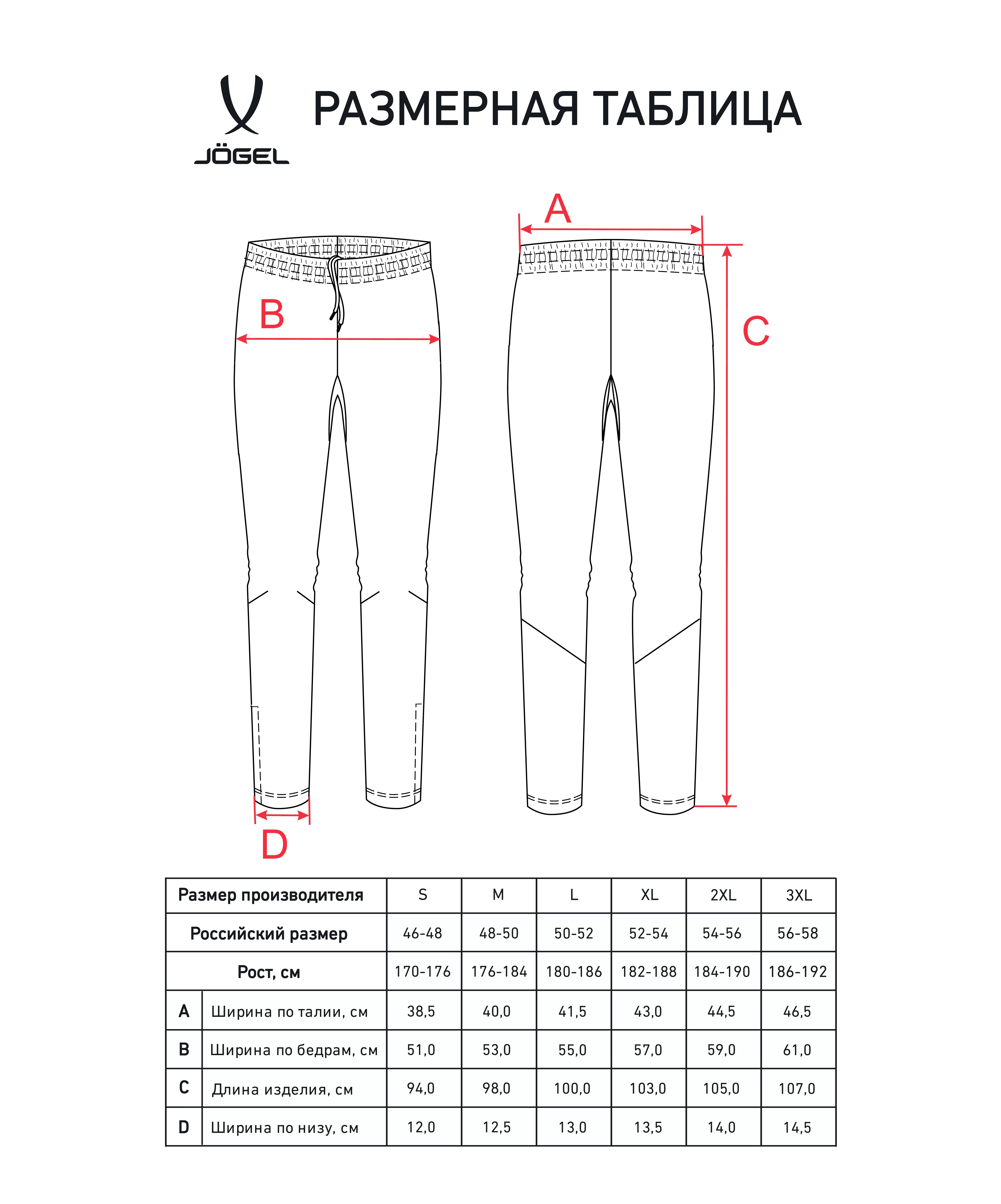 Реальное фото Брюки тренировочные CAMP 2 Track Pocket Pants, серый Jögel от магазина Спортев