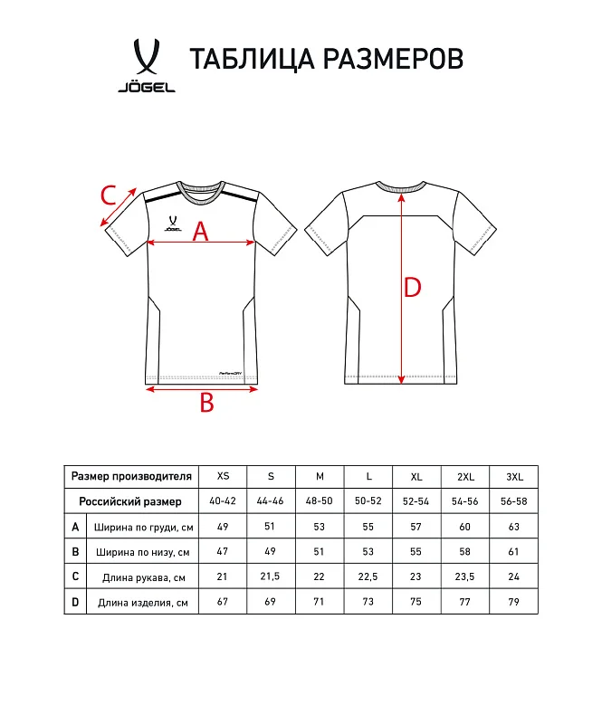 Реальное фото Футболка тренировочная Jogel Division Training Tee синяя 1844 от магазина Спортев