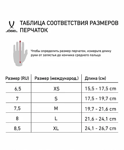 Реальное фото Перчатки зимние Jogel ESSENTIAL Fleece Gloves черный AW21 от магазина Спортев