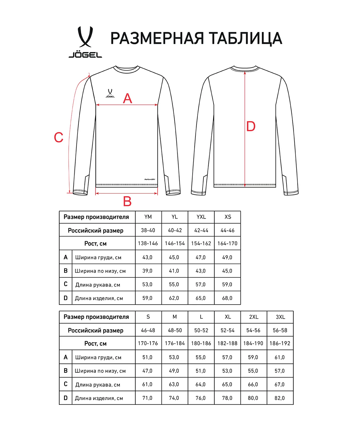 Реальное фото Свитер вратарский PerFormDRY SPLASH GK Jersey, серый Jögel от магазина Спортев