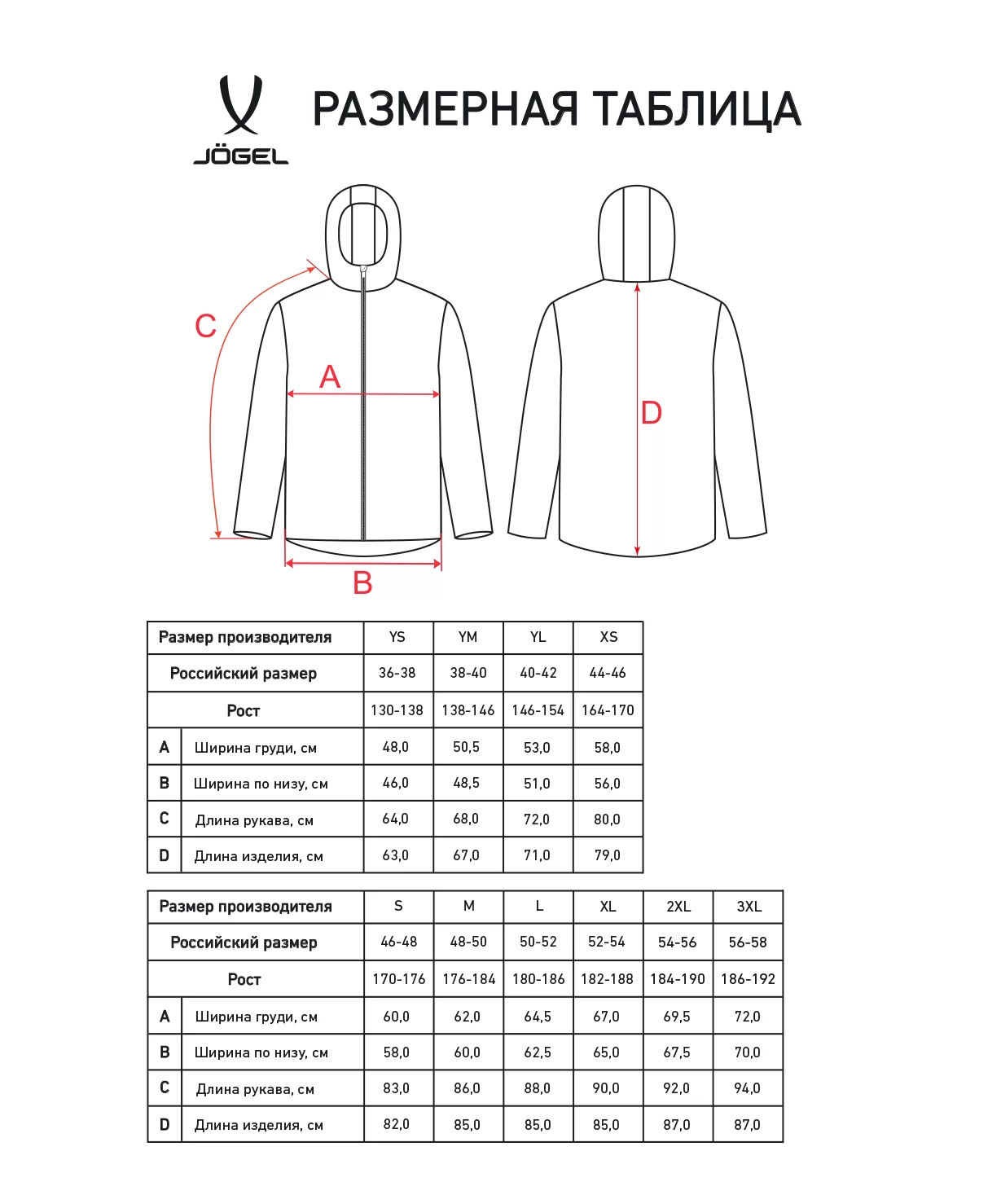 Реальное фото Куртка утепленная CAMP 2 PerFormPROOF Padded Jacket, черный Jögel от магазина Спортев