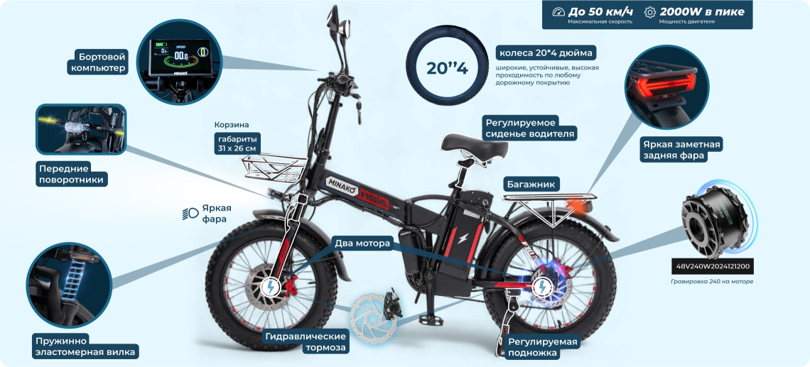 Реальное фото Электровелосипед Minako F10 Dual от магазина Спортев