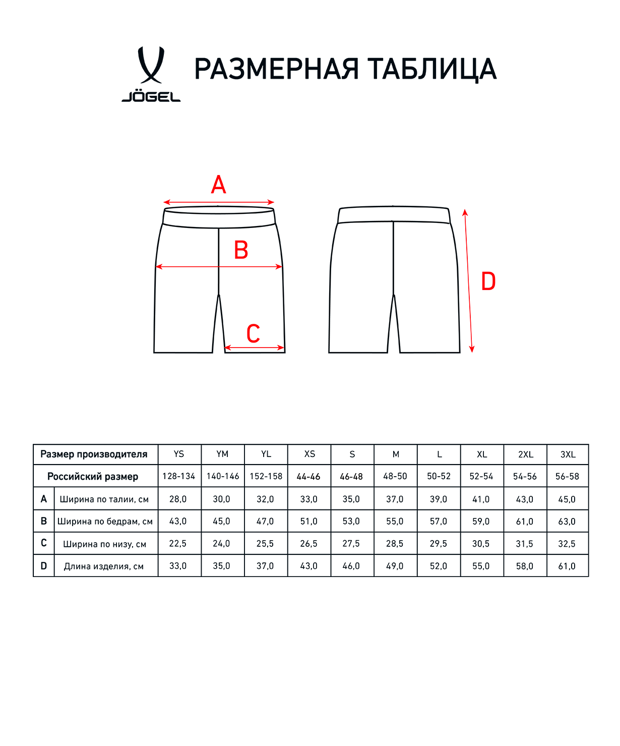 Реальное фото Шорты игровые JÖGEL DIVISION PerFormDRY Union Shorts, желтый от магазина Спортев