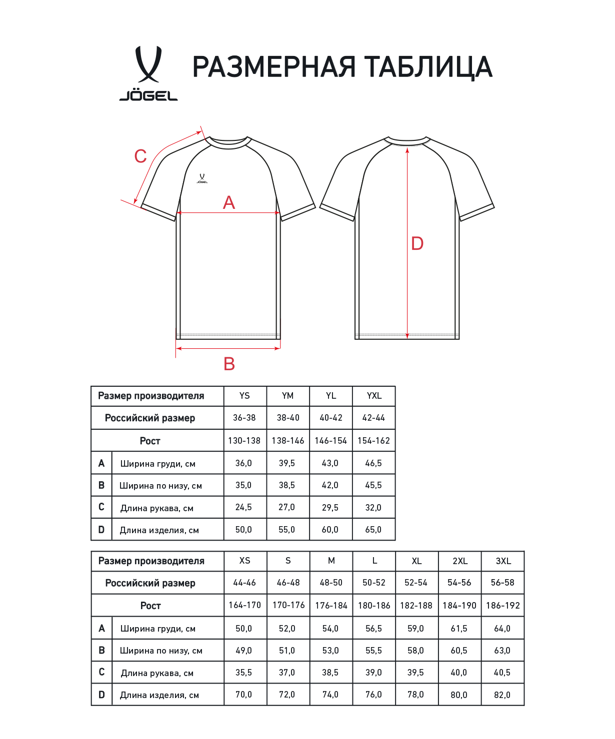 Реальное фото Футболка игровая JÖGEL DIVISION PerFormDRY Element Jersey, белый от магазина Спортев