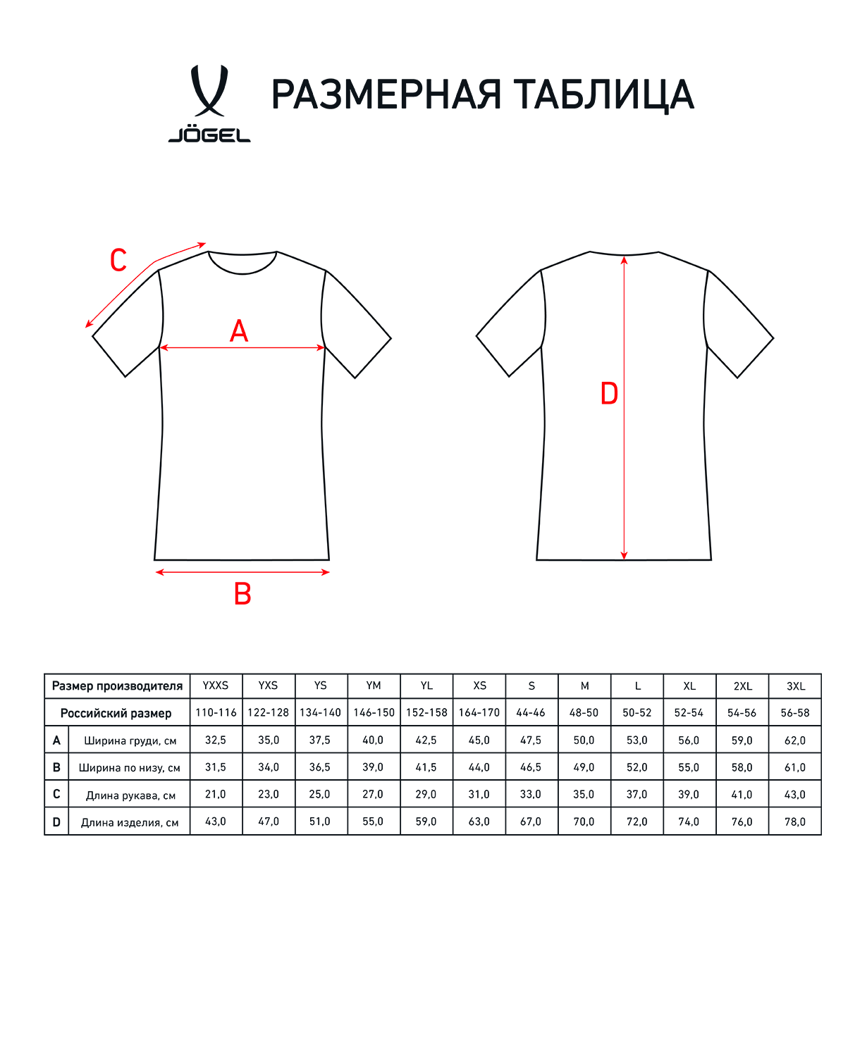 Реальное фото Футболка игровая JÖGEL CAMP Origin Jersey, желтый неон, детский от магазина Спортев