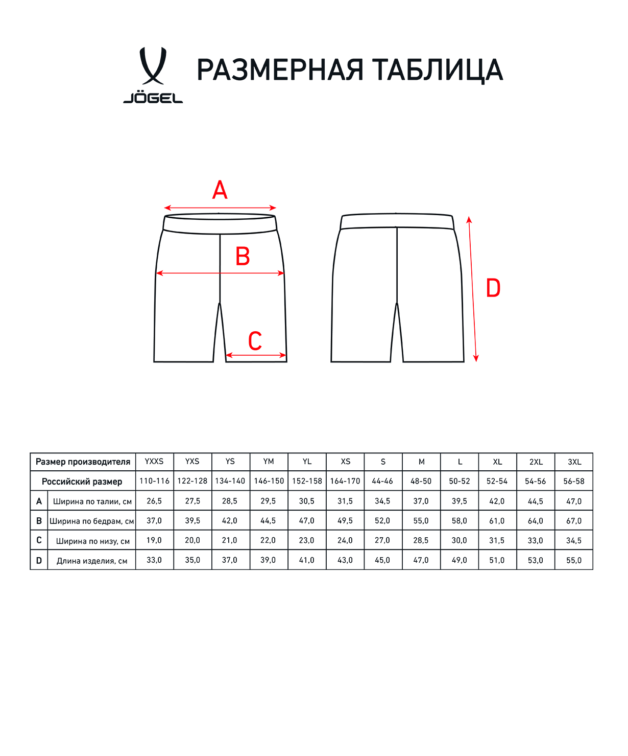 Реальное фото Шорты игровые JÖGEL CAMP Classic Shorts, гранатовый/белый, детский от магазина Спортев