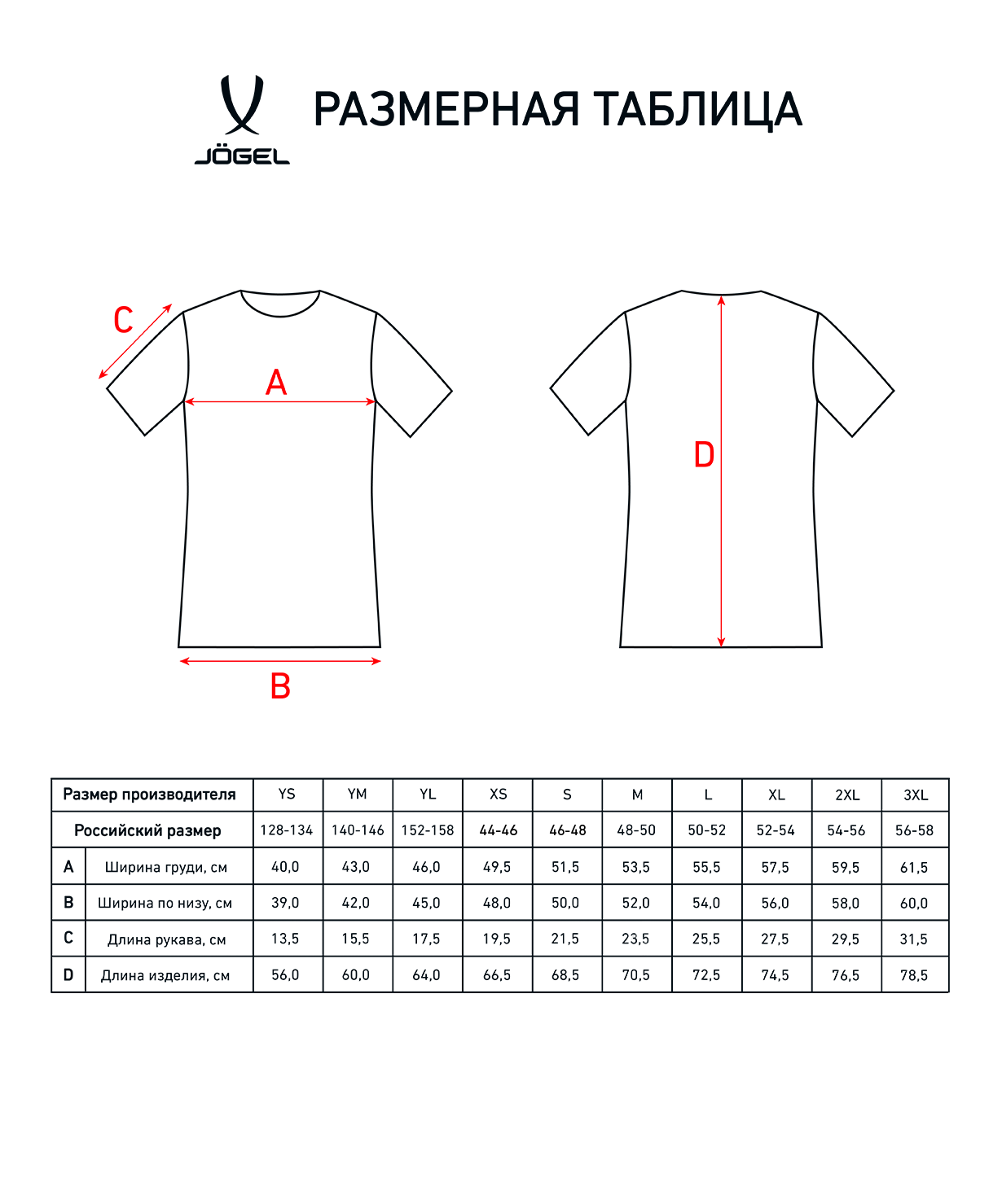 Реальное фото Футболка игровая JÖGEL DIVISION PerFormDRY Union Jersey, зеленый от магазина Спортев